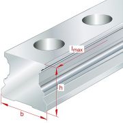 Рельс, TKVD15-B-4000-30/30-G3